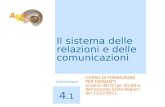 Il sistema delle relazioni e delle comunicazioni 4.1 CORSO DI FORMAZIONE PER DIRIGENTI ai sensi del D.Lgs. 81/08 e dellaccordo Stato- Regioni del 21/12/2011.