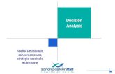 1 Decision Analysis Analisi Decisionale concernente una strategia vaccinale multicoorte.