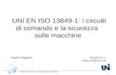1 UNI EN ISO 13849-1: i circuiti di comando e la sicurezza sulle macchine Angelo Maggioni Quadra S.r.l. .
