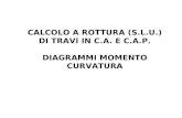 CALCOLO A ROTTURA (S.L.U.) DI TRAVI IN C.A. E C.A.P. DIAGRAMMI MOMENTO CURVATURA.