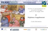 Il Diploma Supplement Carla Salvaterra Incontro di approfondimento sul processo di Bologna Roma 27-28 maggio 2005  t.