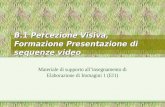 B.1 Percezione Visiva, Formazione Presentazione di sequenze video Materiale di supporto allinsegnamento di Elaborazione di Immagini 1 (EI1)