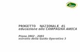 PROGETTO NAZIONALE di educazione alla CAMPAGNA AMICA Piano 2002 - 2003 estratto della Guida Operativa 3.