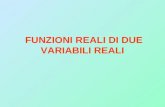 FUNZIONI REALI DI DUE VARIABILI REALI. Ricordiamo che … Una funzione di due variabili è del tipo z = f(x, y) Si definisce funzione reale di due variabili.