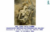 DAL CAOS ALLA FORMA CREATIVITÀ E METODO ALLORIGINE DEL VALORE Sessione di studio in onore dei Master 2004 Roma, 14 dicembre 2004.