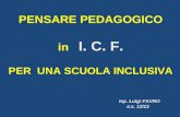 PENSARE PEDAGOGICO in I. C. F. PER UNA SCUOLA INCLUSIVA Isp. Luigi FAVRO a.s. 12/13.
