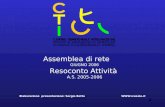 1 Assemblea di rete GIUGNO 2006 Resoconto Attività A.S. 2005-2006 Elaborazione presentazione: Sergio Betto .