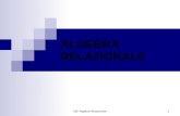 DB -Algebra Relazionale 1 ALGEBRA RELAZIONALE. DB -Algebra Relazionale2 LINGUAGGI PER MODELLI RELAZIONALI Algebrici: una query è definita da unespressione.