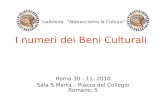 Coalizione Abbracciamo la Cultura I numeri dei Beni Culturali Roma 30 - 11- 2010 Sala S.Marta – Piazza del Collegio Romano, 5.