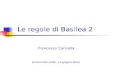 Le regole di Basilea 2 Francesco Cannata Università LUISS, 14 giugno 2012.