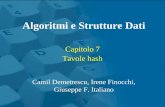 Capitolo 7 Tavole hash Algoritmi e Strutture Dati Camil Demetrescu, Irene Finocchi, Giuseppe F. Italiano.