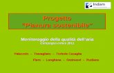 Progetto Pianura sostenibile Monitoraggio della qualità dellaria Campagna estiva 2011 Palazzolo – Travagliato – Torbole Casaglia Flero – Longhena – Orzinuovi.