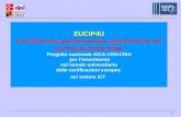 1 EUCIP4U Certificazioni professionali informatiche nei curricula universitari Progetto nazionale AICA-CINI-CRUI per linserimento nel mondo universitario.