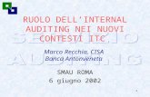 1 RUOLO DELLINTERNAL AUDITING NEI NUOVI CONTESTI ITC SMAU ROMA 6 giugno 2002 Marco Recchia, CISA Banca Antonveneta.