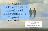 1 I CARE: 5 obiettivi e risultati strategici e 2 punti dolenti prof. Dario Ianes Università di Bolzano .