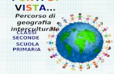 PUNTI DI VISTA… Percorso di geografia interculturale CLASSI SECONDE SCUOLA PRIMARIA.