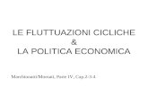 LE FLUTTUAZIONI CICLICHE & LA POLITICA ECONOMICA Marchionatti/Mornati, Parte IV, Cap.2-3-4.