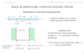 A.A. 2009-2010 G. Cambi â€“ S. Zucchelli â€“ M. Piccinini 1 Buca di potenziale unidimensionale infinita Particella in una buca di potenziale Particella confinata