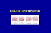 BOILING HEAT TRANSFER. Introduzione allebollizione La trasmissione del calore per ebollizione è un processo di scambio termico convettivo accompagnato.