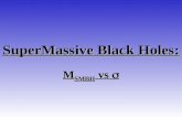 SuperMassive Black Holes: M SMBH vs M SMBH vs. Black Holes Lagrange posso teoricamente giungere a un corpo tanto denso da avere una velocità di fuga maggiore.
