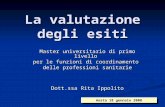 La valutazione degli esiti Master universitario di primo livello per le funzioni di coordinamento delle professioni sanitarie Dott.ssa Rita Ippolito Aosta.
