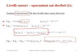 21 ottobre 2010Sistema Uditivo e Analisi in Frequenza1 Livelli sonori – operazioni sui decibel (1): Somma incoerente di due livelli (due suoni diversi):