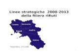 1 Linee strategiche 2008-2013 della filiera rifiuti Novembre, 17/11/08.