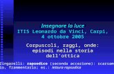Insegnare la luce ITIS Leonardo da Vinci, Carpi, 4 ottobre 2005 Corpuscoli, raggi, onde: episodi nella storia dellottica Dallo Zingarelli: rapsodico (seconda.