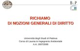 RICHIAMO DI NOZIONI GENERALI DI DIRITTO Universit à degli Studi di Padova Corso di Laurea in Ingegneria Ambientale A.A. 2007/2008.