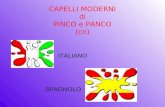 CAPELLI MODERNI di PINCO e PANCO (cn) ITALIANO SPAGNOLO.