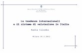 Le tendenze internazionali e il sistema di valutazione in Italia Nadia Colombo Milano 26-2-2012.