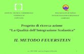 A.s. 2007/2008 - prof.ssa Brigida di Marcello1 Progetto di ricerca-azione La Qualità dell Integrazione Scolastica IL METODO FEUERSTEIN ISTITUTO TECNICO.