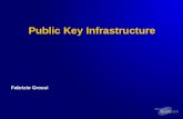 Public Key Infrastructure Fabrizio Grossi. Introduzione alla Criptografia Chiavi di criptazione Chiavi di criptazione Criptazione Simmetrica Criptazione.