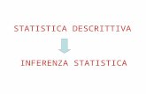 INFERENZA STATISTICA STATISTICA DESCRITTIVA. Statistica inferenziale PopolazioneCampione Statistica inferenziale Probabilità