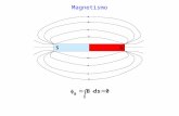 Magnetismo N S. Fenomeni Magnetici -Alcune rocce attirano il ferro; -Avvicinando il ferro alla roccia magnetica, esso acquista proprietà magnetiche; -Un.