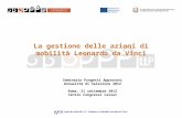 La gestione delle azioni di mobilità Leonardo da Vinci Seminario Progetti Approvati Annualità di Selezione 2012 Roma, 21 settembre 2012 Centro Congressi.
