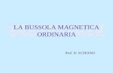 LA BUSSOLA MAGNETICA ORDINARIA Prof. D. SCHIANO. LA BUSSOLA MAGNETICA Generalità Richiami Descrizione Proprietà Campo magnetico di bordo Deviazione magnetica.