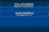 Unità Didattica Funzioni in C++ ITIS LATTANZIO Materia Informatica.