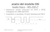 Modelli di riferimentoArchitettura dell'elaboratore -Modulo B- A.Memo 1 analisi del modello OSI livello fisico - RS-232-C interfaccia seriale asincrona.