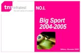 NO.I. Big Sport 2004-2005 Milano, Gennaio 2005. 2. Le informazioni di NO.I Perso- naggi sono state raccolte utilizzan- do un questionario da autocom-