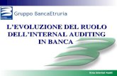 11 LEVOLUZIONE DEL RUOLO DELLINTERNAL AUDITING IN BANCA Area Internal Audit.