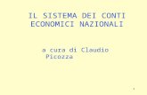 1 IL SISTEMA DEI CONTI ECONOMICI NAZIONALI a cura di Claudio Picozza.