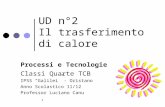 1 UD n°2 Il trasferimento di calore Processi e Tecnologie Classi Quarte TCB IPSS Galilei - Oristano Anno Scolastico 11/12 Professor Luciano Canu.