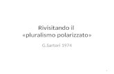 Rivisitando il «pluralismo polarizzato» G.Sartori 1974 1.