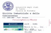 Frisinghelli/Mover Università degli studi di Trento Facoltà di Economia Merck & Co., Inc. - NJ - USA AGCM - ROMA ACS Dobfar Spa - MILANO Diritto Industriale.