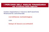I PERCORSI DELL ANALISI FINANZIARIA cap. 9 Professor Giulio Tagliavini Come impostare il lavoro dellanalista finanziario conciliando correttezza metodologica.