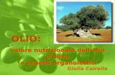 Valore nutrizionale dellolio doliva e aspetti organolettici Giulia Cairella OLIO: