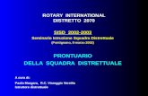 ROTARY INTERNATIONAL DISTRETTO 2070 SISD 2002-2003 Seminario Istruzione Squadra Distrettuale (Pontignano, 9 marzo 2002) PRONTUARIO DELLA SQUADRA DISTRETTUALE.