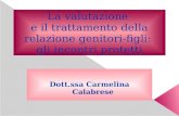 La valutazione e il trattamento della relazione genitori-figli: gli incontri protetti Dott.ssa Carmelina Calabrese.