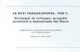 LE RETI TRANSEUROPEE, TEN-T: Strategie di sviluppo, progetti prioritari e Autostrade del Mare Integrazione e cooperazione nellarea Balkanica Ing. Gianpaolo.
